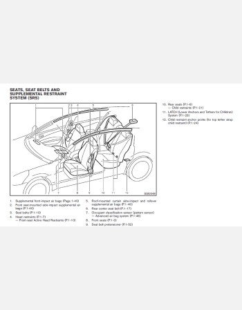 nissan rogue 2010 owners manual
